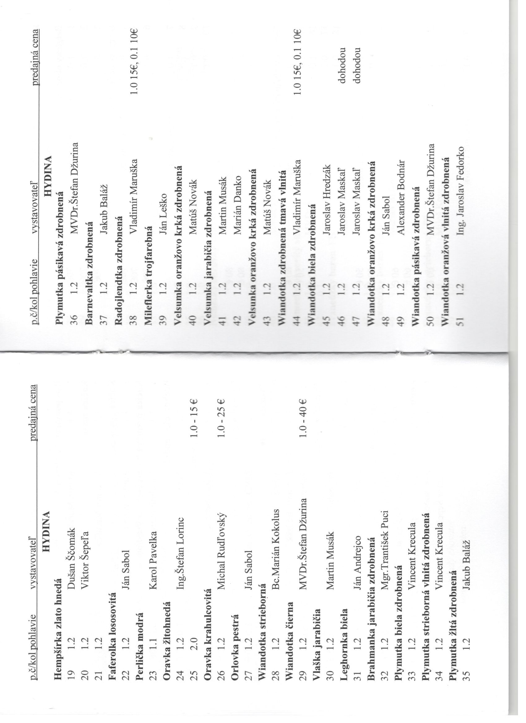 4.Katalog hydina