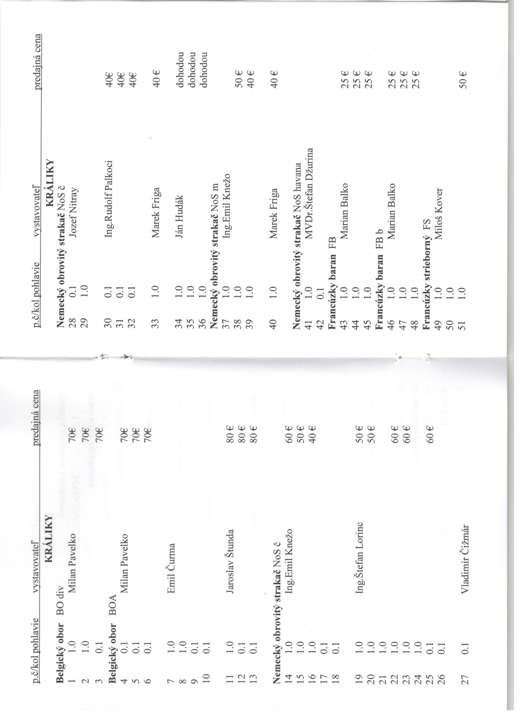 5.Katalog kraliky