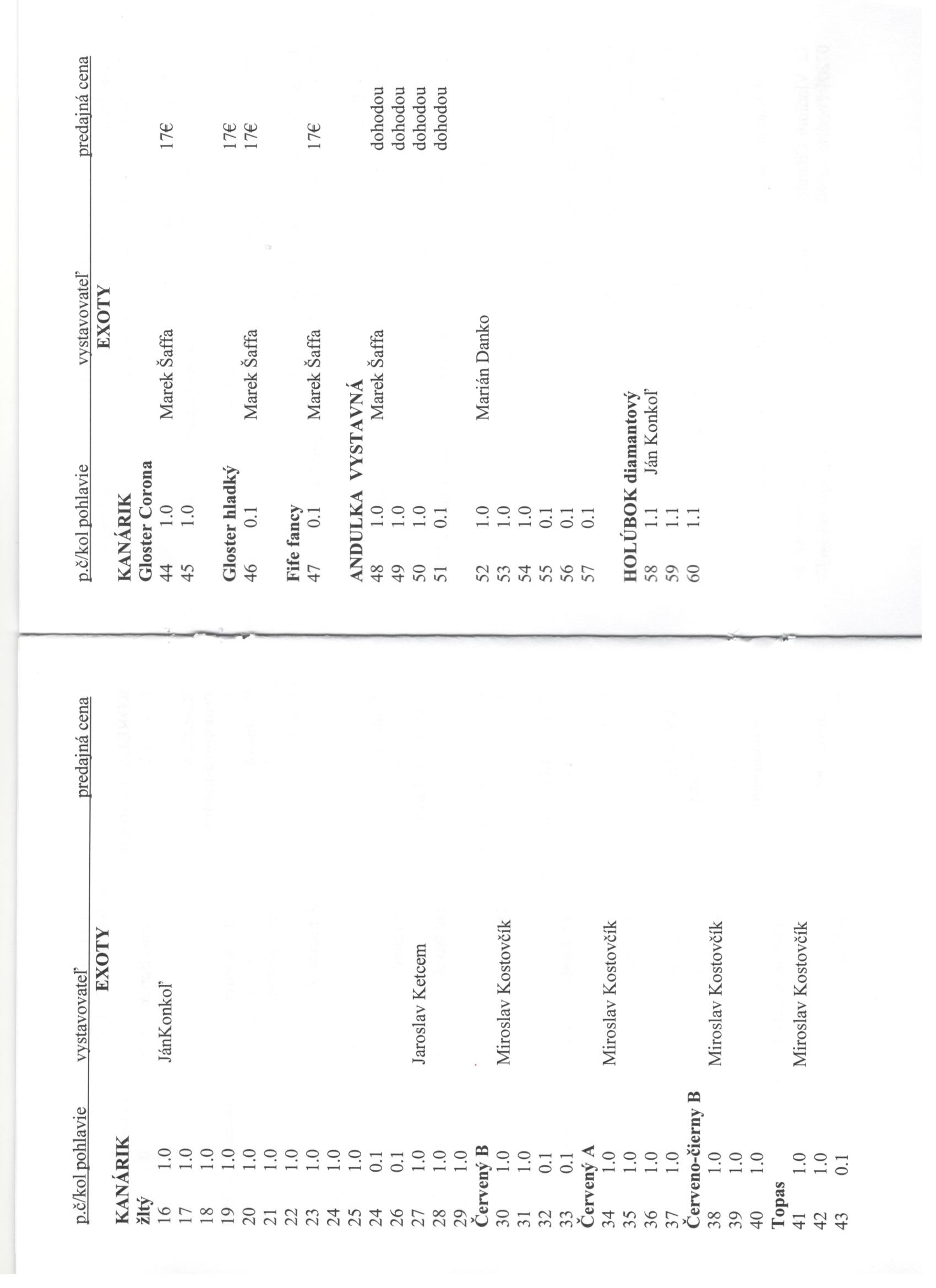 12.Katalog exoty