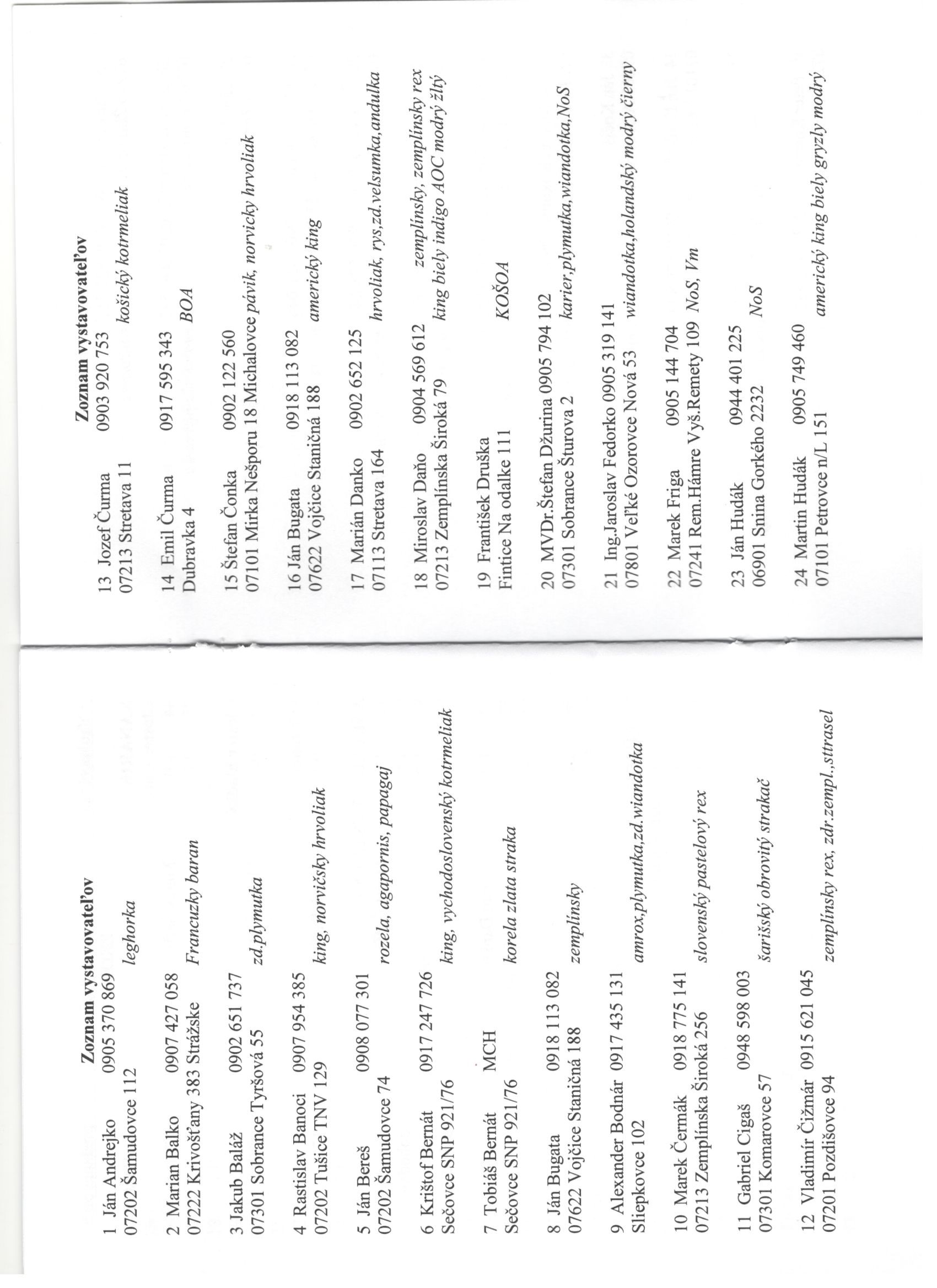 13.Katalog vystavovatelia