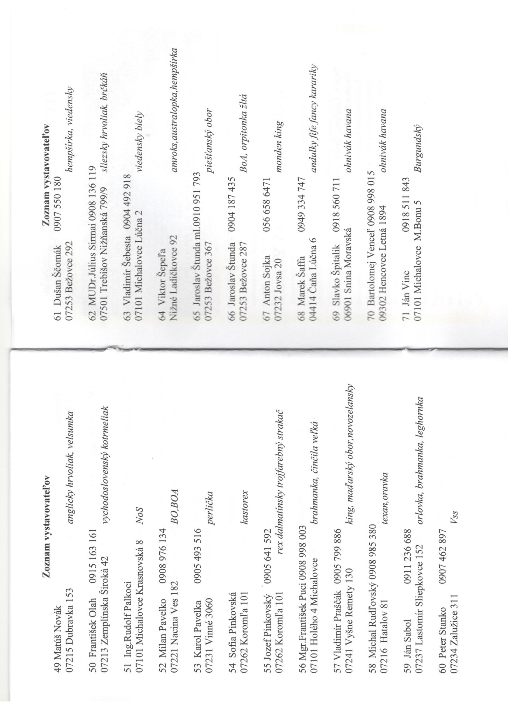 15.Katalog vystavovatelia